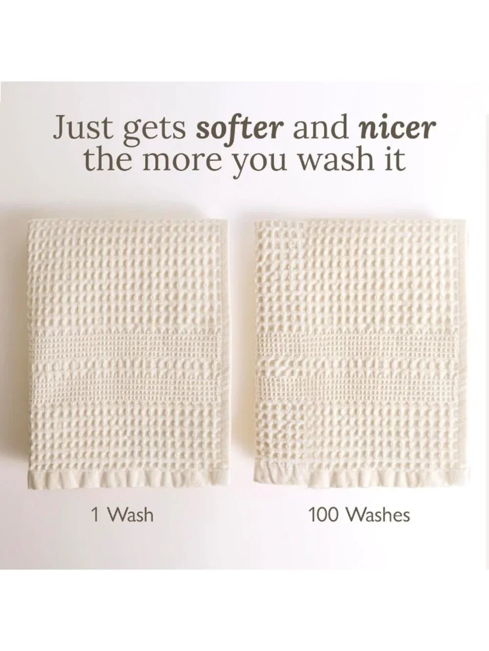 Set of 2 Quick Dry Waffle Hand Towels - Super Absorbent Cotton, Lint-Free